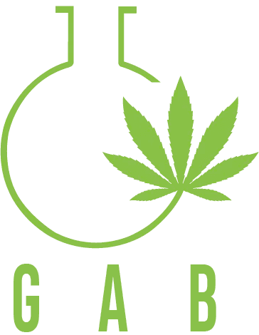 Global Advanced Botanicals