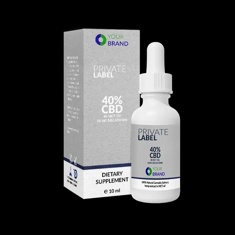 Candropharm